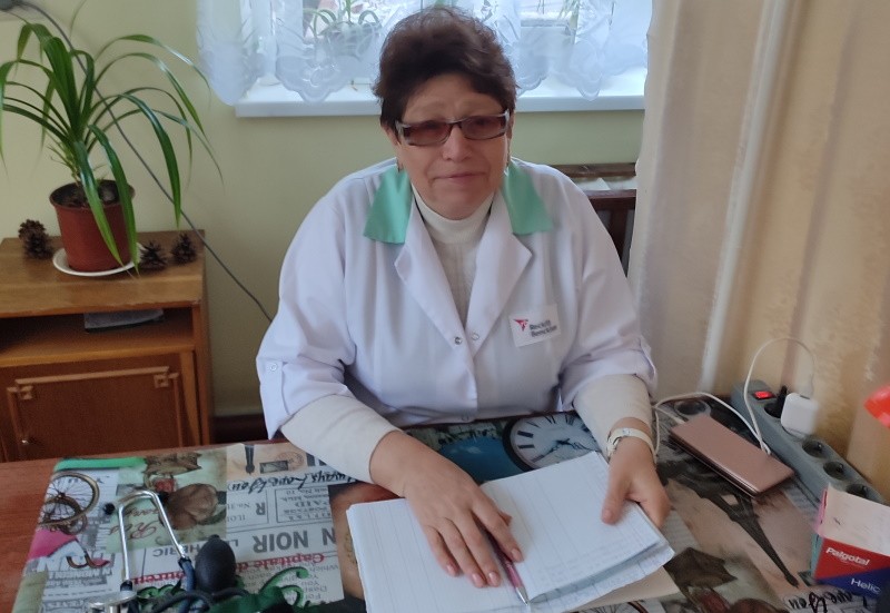 Ковальчук Людмила Вікторівна