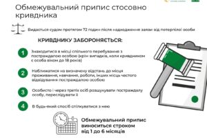 dodatok-ii-vykh.-vidpovid-9072-08-08-05-2-24-7222-1-15-2_page-0001