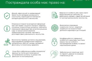 dodatok-ii-vykh.-vidpovid-9072-08-08-05-2-24-7222-1-15-2_page-0004