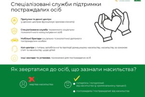 dodatok-ii-vykh.-vidpovid-9072-08-08-05-2-24-7222-1-15-2_page-0006