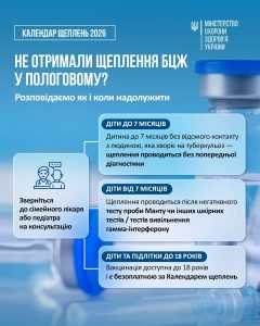 Інформаційні матеріали про імунопрофілактику