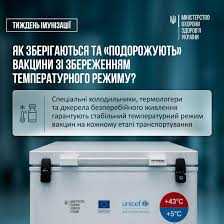 Інформаційні матеріали про імунопрофілактику